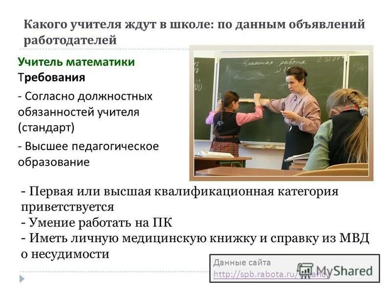 Профессия учитель. Методика работы классного руководителя. Права учителей по отношению к ученикам по закону. Профстандарт учителя. Кто работает в школе кроме учителей.