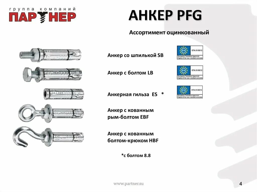 Манок pfg 15 купить. Анкер стандартный со шпилькой м10 см441060. Анкер PFG С рым-болтом eb12 чертеж. Анкер Sra 18х305. Анкер болт PFG м12.