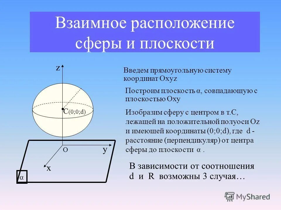 взаимное расположение сферы и шара. сфера взаимное расположение сферы и плоскости. случаи взаимного расположения сферы и плоскости. взаимное расположение плоскости шар и сфера. взаимное расположение плоскости и шара касательная плоскость к сфере.
