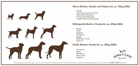 Dog breeding