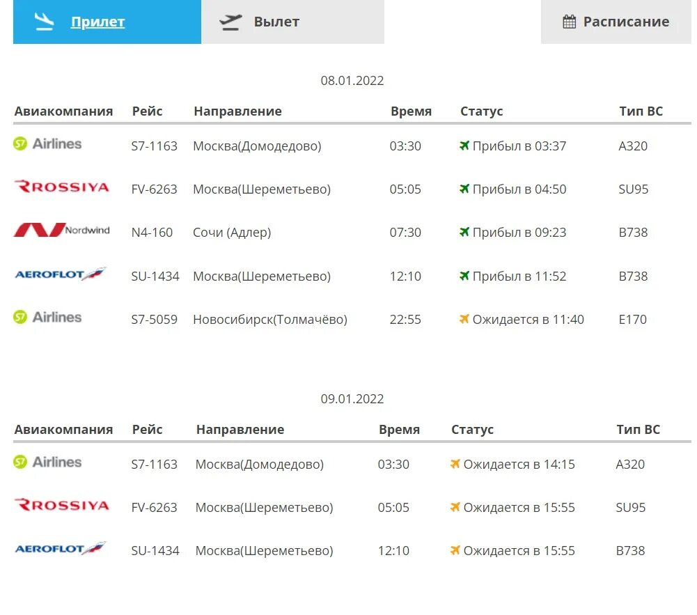 Авиарейсы из Магнитогорска. Рейс Новосибирск Магнитогорск расписание самолетов. Магнитогорск аэропорт табло. Новосибирск аэропорт расписание самолетов. Расписание авиарейсов из новосибирска
