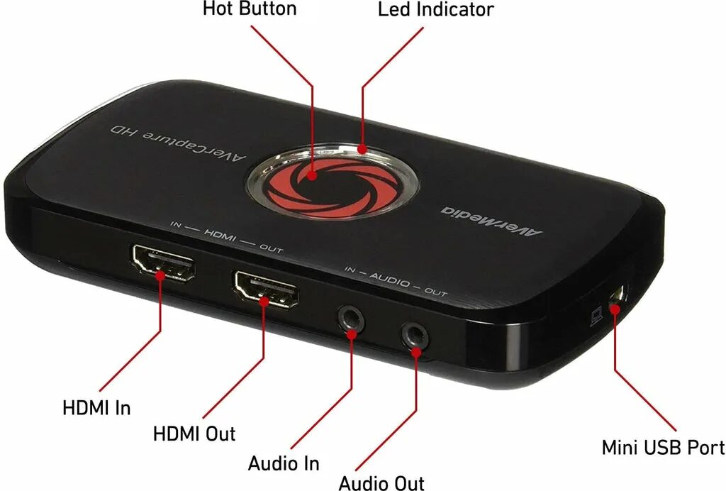 Avermedia видеозахват. Avermedia live gamer portable lite gl310. карта видеозахвата avermedia live gamer portable lite. карта видеозахвата lgp lite. плата видеозахвата внешняя avermedia.