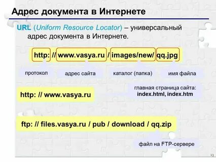 Составьте url адрес документа vovan txt