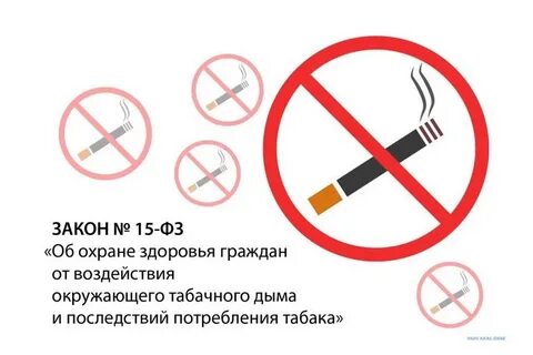 Об охране граждан от воздействия табака