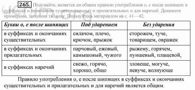 Разумовская 7 265. Русский язык 7 класс номер 265. русский язык 7 класс разумовская номер 106. 265 гдз русский 7 класс разумовская. русский язык 5 класс номер 265.
