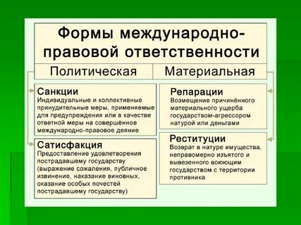 Материальная сила государства