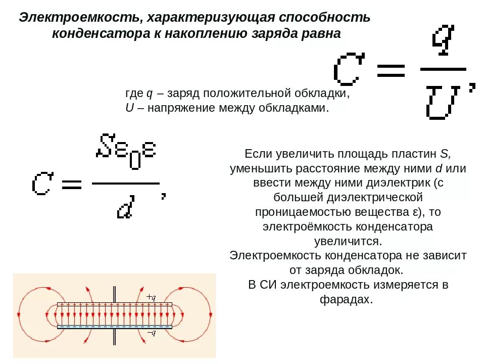 Электрическая емкость электроемкость конденсатора. Электрическая ёмкость конденсатора формула. Конденсатор его заряд и электрическая емкость. Формула для расчета электрической емкости конденсатора. Напряженность плоского конденсатора с диэлектриком