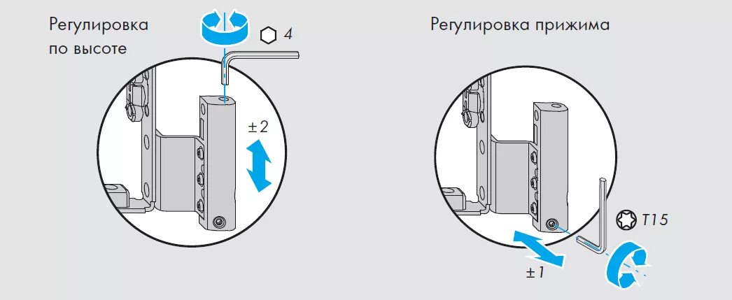 Дверные петли с регулировкой прижима. Регулировка петель балконной пластиковой двери. Регулировка петель пластиковых окон самостоятельно инструкция видео. Регулировка петель пластиковых окон самостоятельно. Прижимы пластиковых балконных дверей