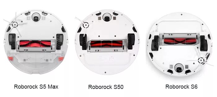 Роборок на русском. Roborock s5 Max станция. Roborock s5 Max с базой. Пылесос РОБОРОКС 5 С Макс. Roborock s5 Max габариты.