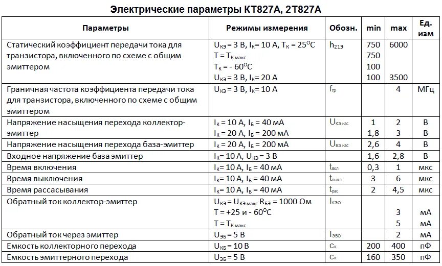 Электрические параметры устройств. Транзистор кт827а характеристики цоколевка. транзистор кт827 характеристики цоколевка и параметры. аналоги транзисторов кт825 кт827. транзистор кт 827 технические характеристики аналоги.