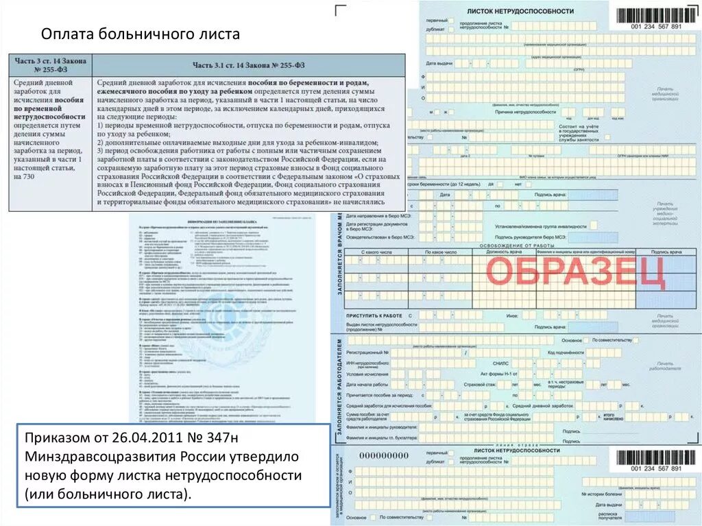 Больничный по беременности и родам кто оплачивает. Листок нетрудоспособности при беременности. Нарушение режима листка нетрудоспособности. Листок нетрудоспособности по беременности и родам выдается. Больничный лист по нетрудоспособности.