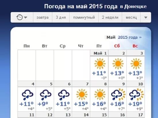 Погода майский адыгея на неделю. Погода на май. Погода на майские праздники. Погода на неделю май. Май погода на 2 недели.