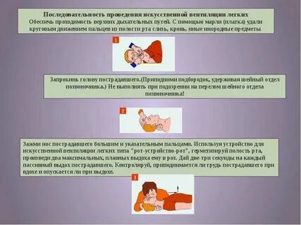 Первая помощь при поражении органов дыхания