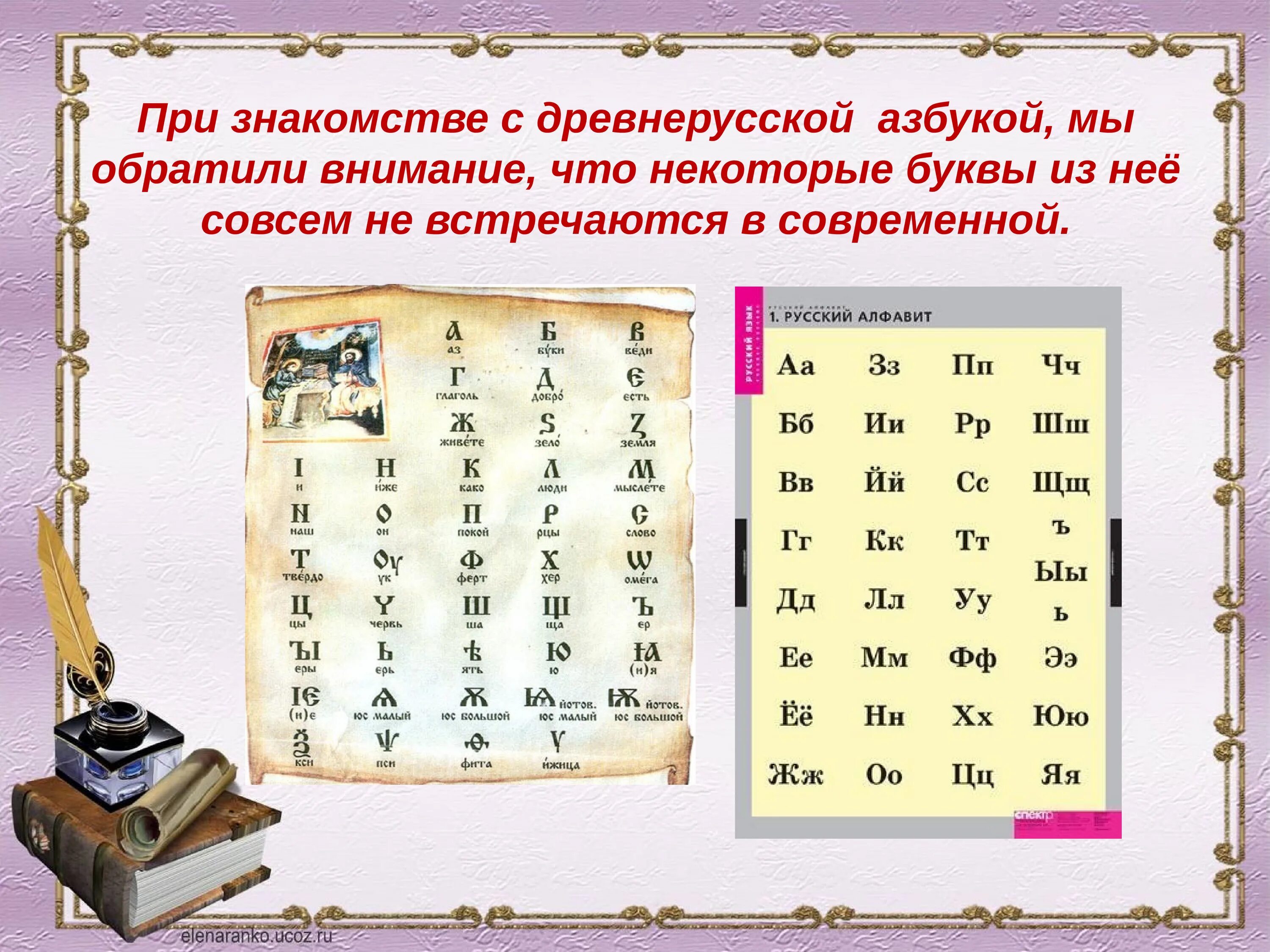 Современный алфавит. Утерянные буквы русского языка. Утерянные буквы русского алфавита. Исчезнувшие буквы русского языка.