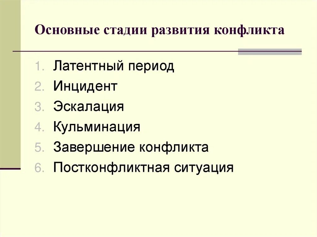 Основные стадии развития конфликта. Основные стадии развития конфликта в психологии. Последовательность стадий развития конфликта. Последовательность основных этапов конфликта. Назови основные стадии развития конфликта 6 класс