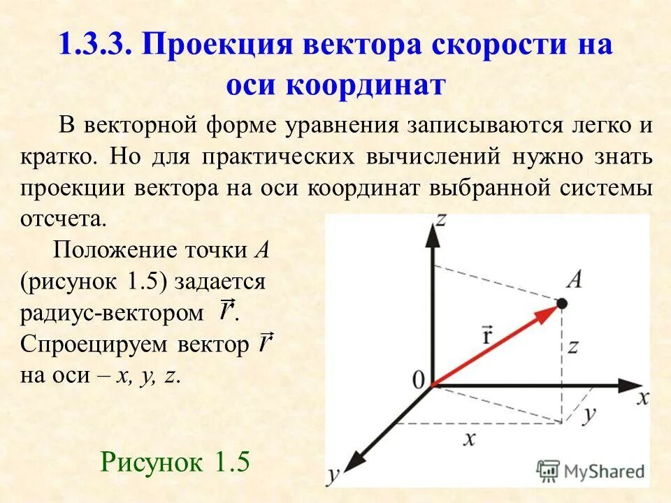 Пучок векторов. Проекция скорости на координатную ось. Уравнение скорости через проекции на оси координат. Как найти проекцию трехмерного вектора на ось. Проекция вектора скорости на ось.