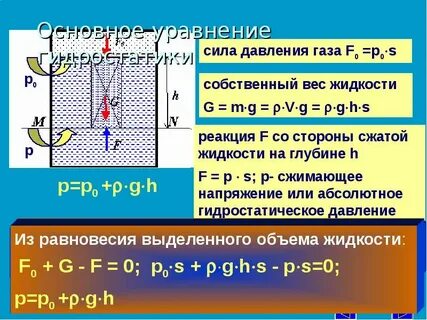 Уравнение гидростатики
