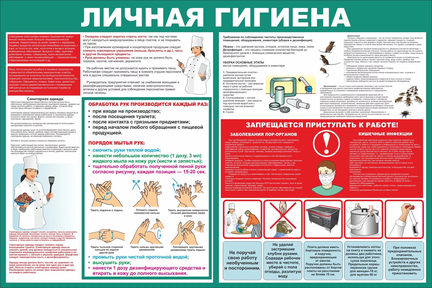 Тб стандарт