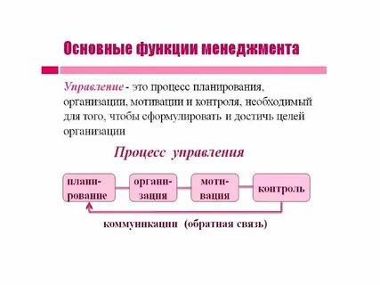 И управления ими также был