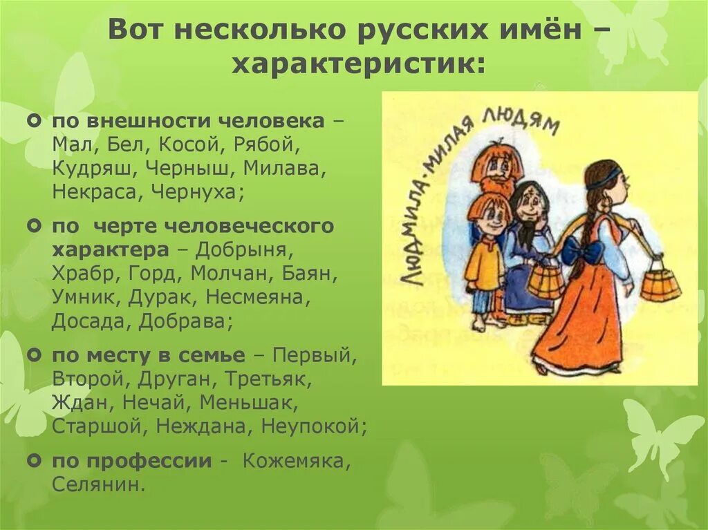 Имени на русском слушать. Русские имена. Сообщение русские имена. Русские имена для презентации. История происхождения русских имен.