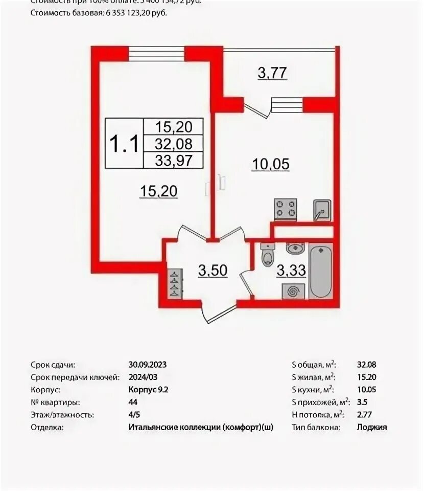 Переуступка квартир в жк