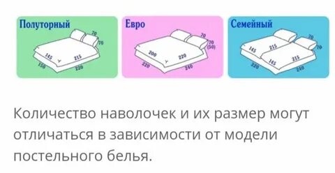 Полуторка одеяло какой размер