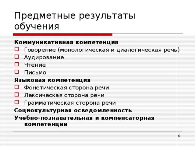 Громова письмо и говорение 2024. Предметные Результаты обучения иностранному языку. Аудирование чтение письмо говорение это. Предметные Результаты английский язык. Языковые компетенции.