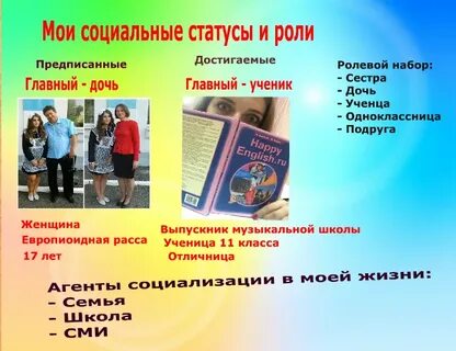 Одна из социальных ролей подростка пользователь интернета