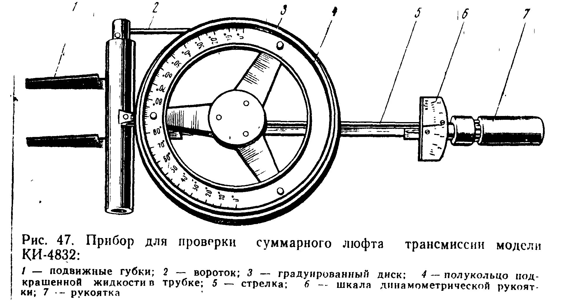 Суммарный люфт рулевого газель. Люфтомер динамометр ки 4832. люфтомер угловой ки-4832. люфтомер угловой ки-4832 чертеж. прибор для измерения осевого зазора подшипника.