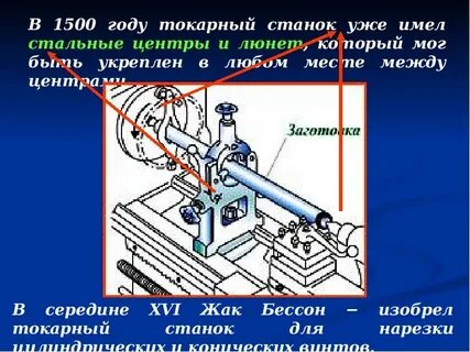 Работа металлорежущего станка