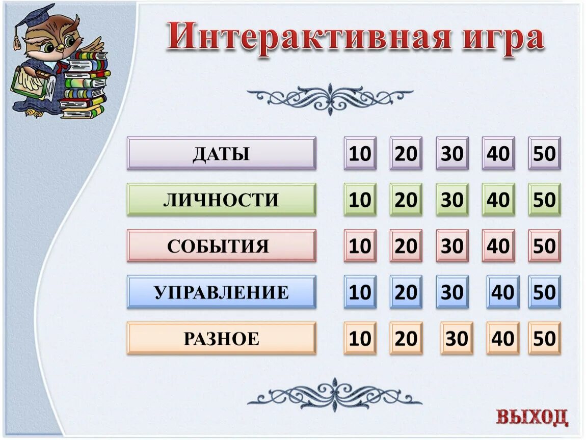 Интерактивные игры по истории. Веселая география. Интерактивная игра по истории.