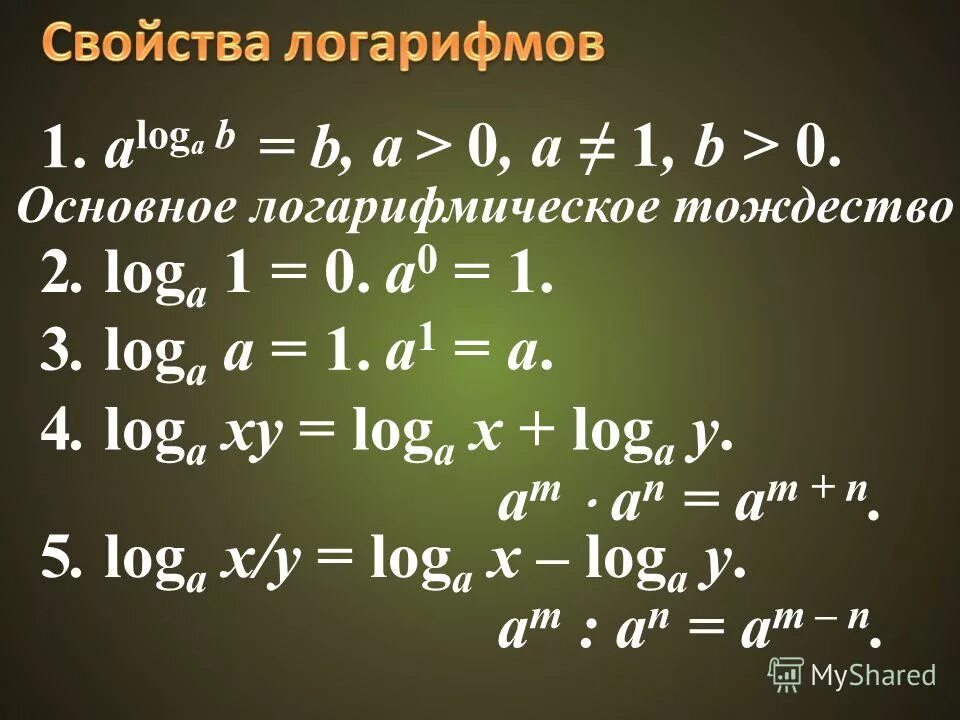 Логарифмы основное логарифмическое тождество. Log a b. A log a b формула. Log a a 2 b 9