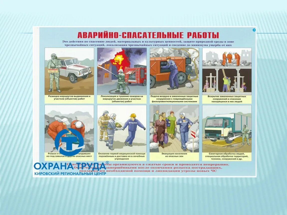 Аварийно спасательная работа реферат. Аварийно-спасательные и другие неотложные работы. неотложные работы. аварийноспасательно неотложные работы. аварийно-спасательные и другие неотложные работы в очагах поражения.