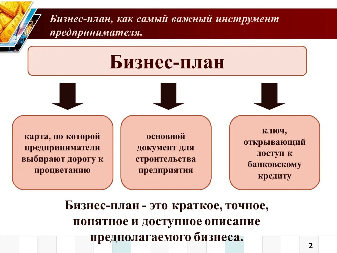 Зачем бизнес план. Бизнес-план. План бизнес плана. Бизнес план своего предприятия. Бизнес план предпринимателя.