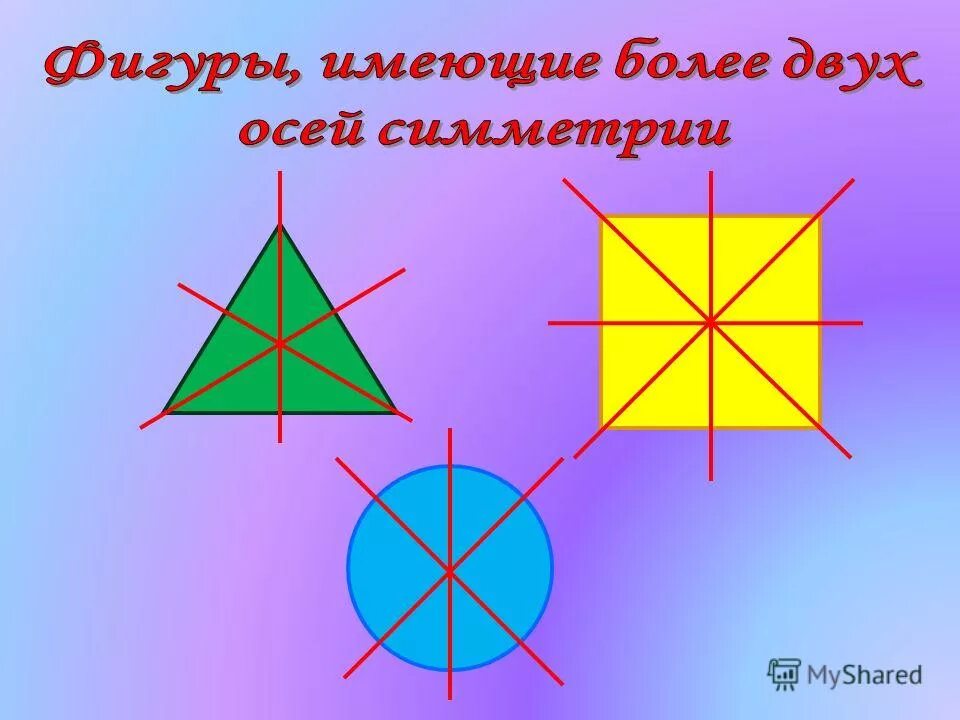 Оси симметрии цифр. Какая фигура имеет 4 оси симметрии. оси симметрии попугая.