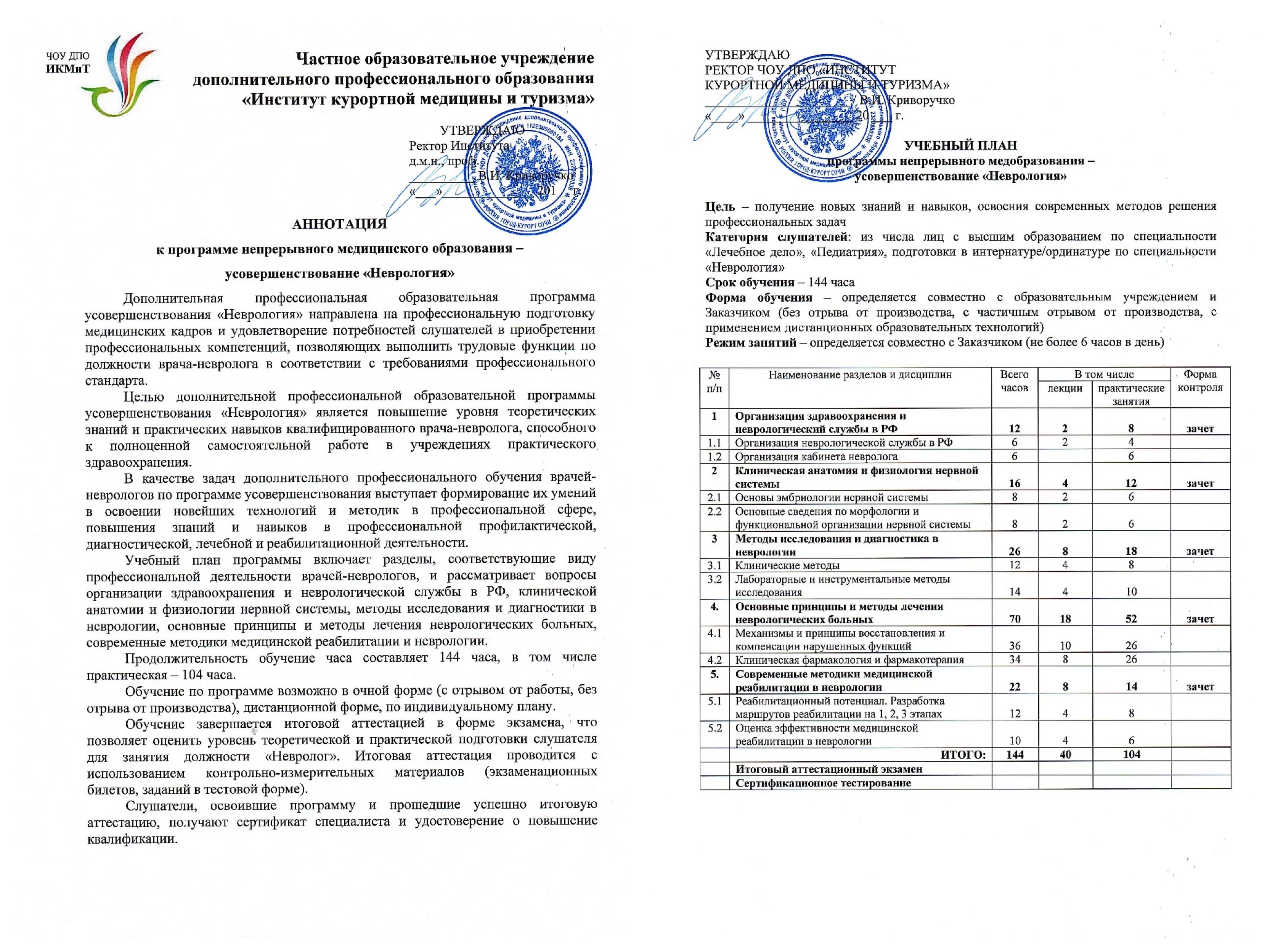 Дополнительное профессиональное образование врача. План обучения врачей. ЧОУ ДПО. Образовательные программы для врачей. План повышения квалификации медицинских работников на 2021 год.