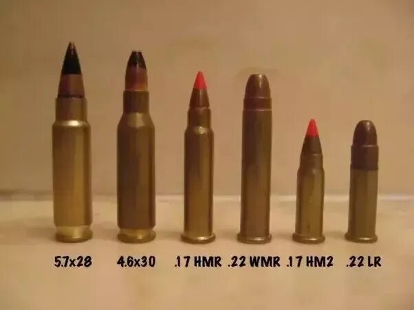 30 5 мм х. Калибр 5.7x28. Калибр 4.6x30mm. Калибр 5.7x28 мм. Патрон 4.6х30.