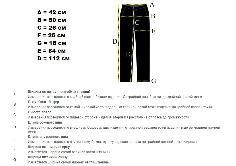 Размерные мерки на мужские спортивные штаны. Длина сбоку мерка. Замер мужских брюк спортивных 50 размер. Схема измерения брюк мужских.