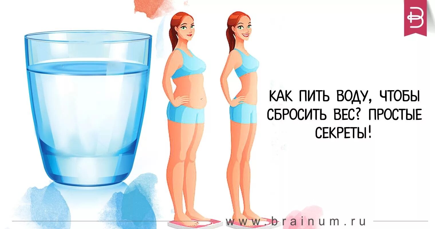 Питье воды для похудения. Стакан воды для похудения. Пить воду и худеть. Как пить воду для похудения. Зачем вода при похудении