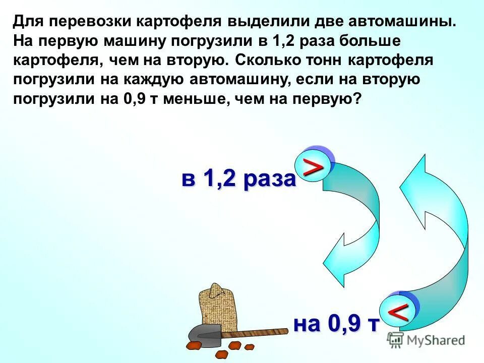 На первую машину погрузили. Для перевозки картофеля выделили две автомашины. Задача для перевозки 6 тонн. На первую машину погрузили 4.5 т картофеля на вторую в 1.4 раза. Сколько кг в 1 тонне картошки.