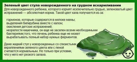 Жидкий стул признак
