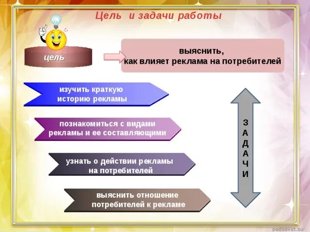 Влияние СМИ на современных детей