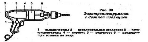 Что является двойной изоляцией