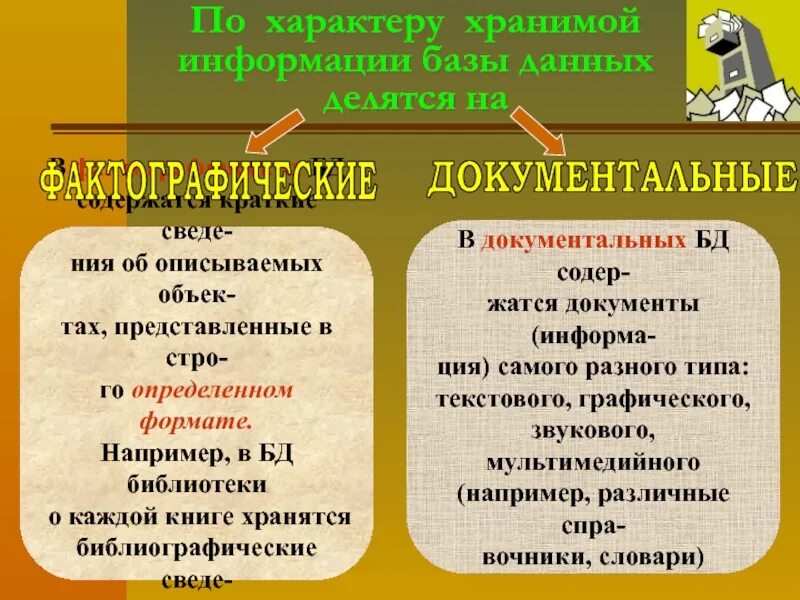 Пример фактографической базы данных. Фактографические базы данных. По характеру хранимой информации базы данных делятся на. Фактографические и Документальные базы данных. Фактографические базы данных примеры.