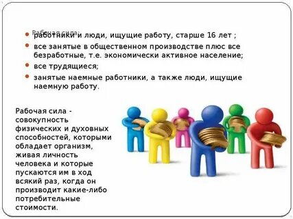 Наемный работник на рынке труда