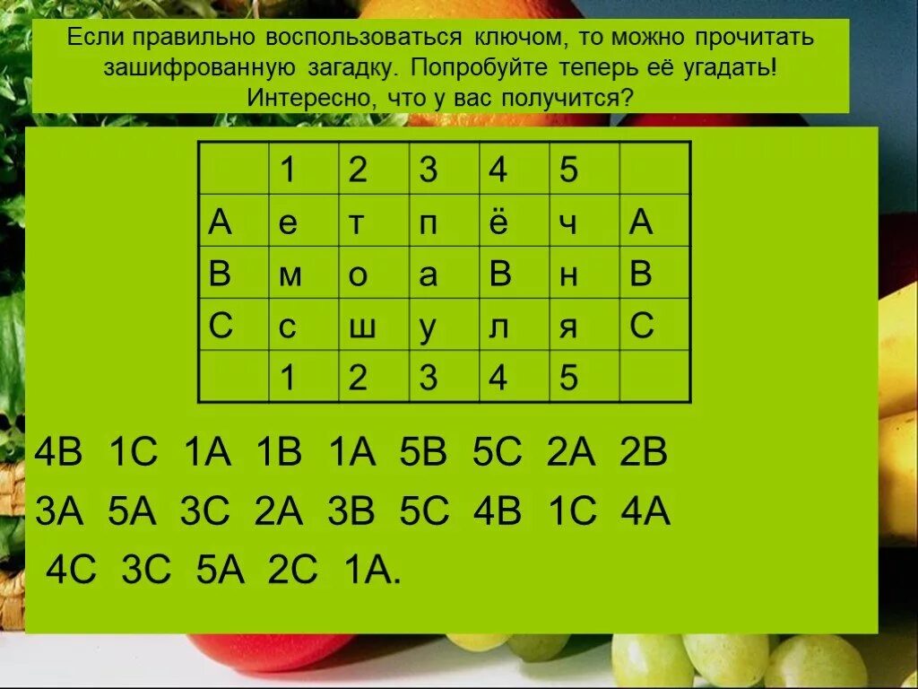 Прочитай зашифрованное слово. Зашифрованные загадки. Шифровки головоломки. Головоломки по русскому языку. Интересные головоломки по русскому языку.