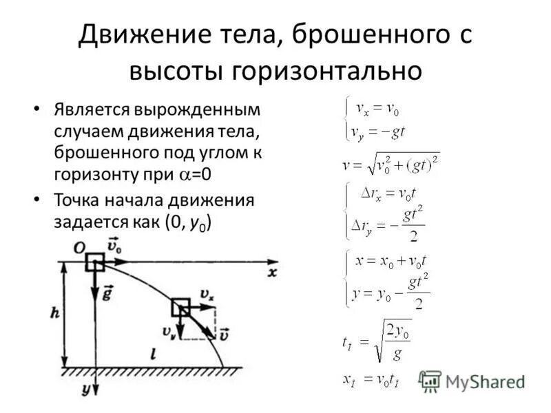 Тело массой 0 5 кг бросили горизонтально. Формула скорости при движении тела брошенного горизонтально. Перемещение тела брошенного горизонтально формула. Тело брошенное горизонтально формулы. Формулы по физике движение тела брошенного горизонтально.