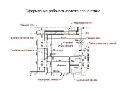 Обозначение проемов