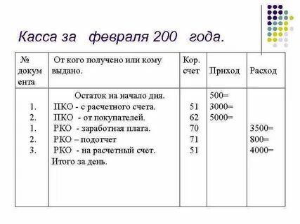 Сч 50