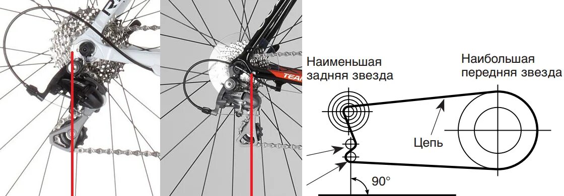 Как поставить заднюю скорость на велосипеде. Схема заднего переключателя скоростей Shimano. Схема переключатель передних скоростей шимано для велосипеда. Регулировочные винты заднего переключателя велосипеда шимано. Тросик велосипедный для переключателя шимано 21 скорость.